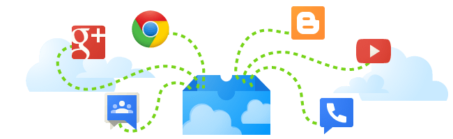 Cấu hình email Google App cho Ghost